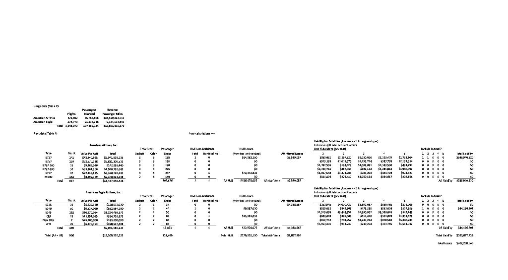self-insurance [C] with insurer j's contract with selfinsurance, but not insurer s's