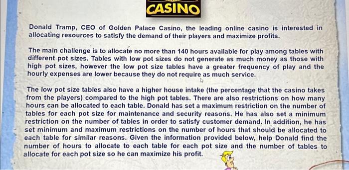  please can you help solve this in excel solver showing screenshots