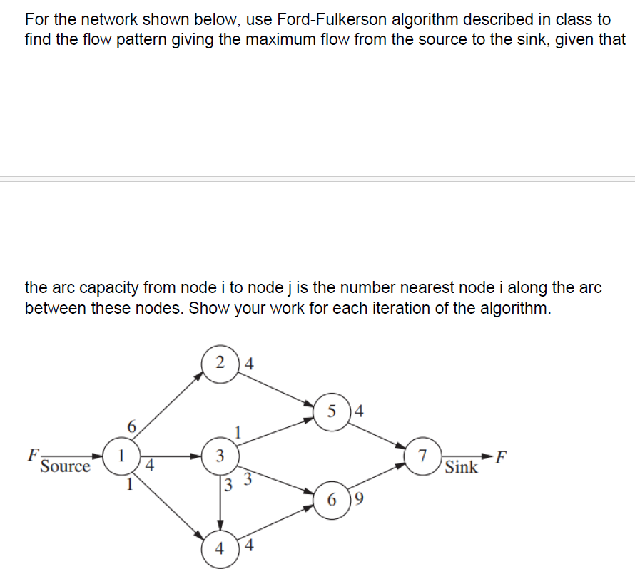  For the network shown below, use Ford-Fulkerson algorithm described in class
