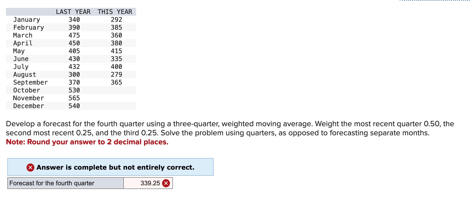 Develop a forecast for the fourth quarter using a three-quarter, weighted