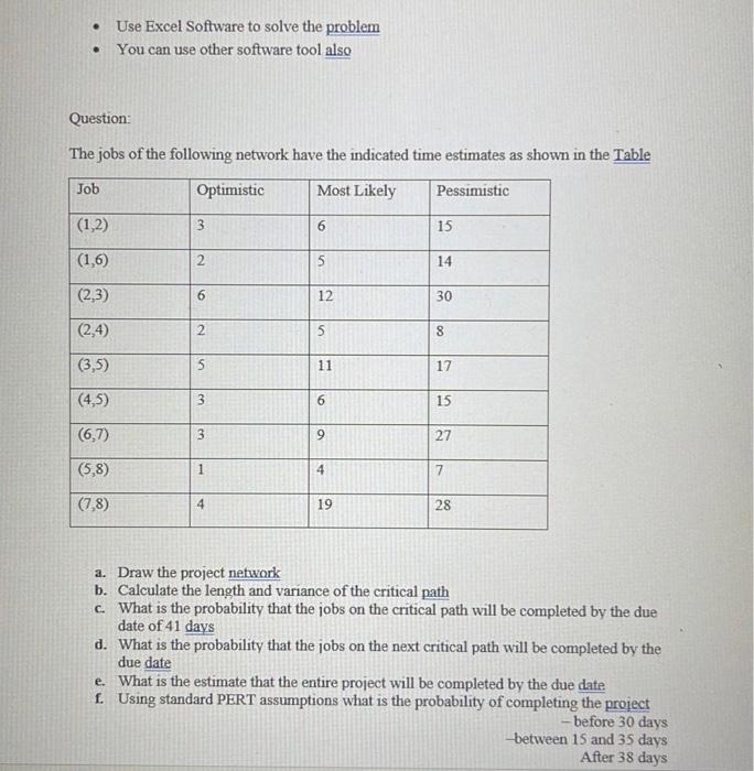  - Use Excel Software to solve the problem - You can