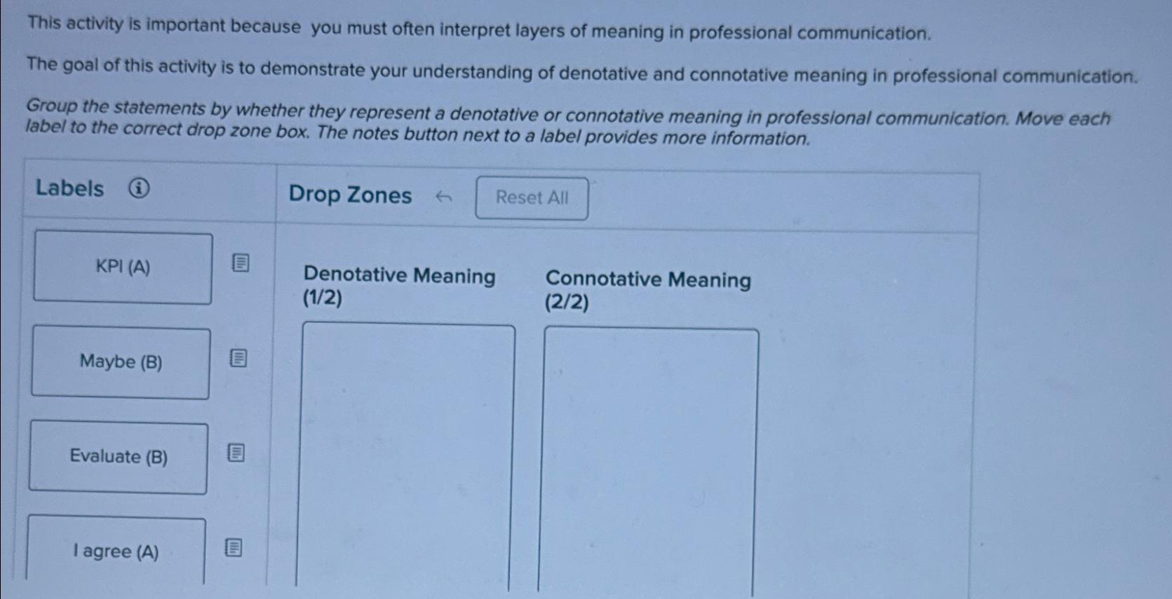  This activity is important because you must often interpret layers of