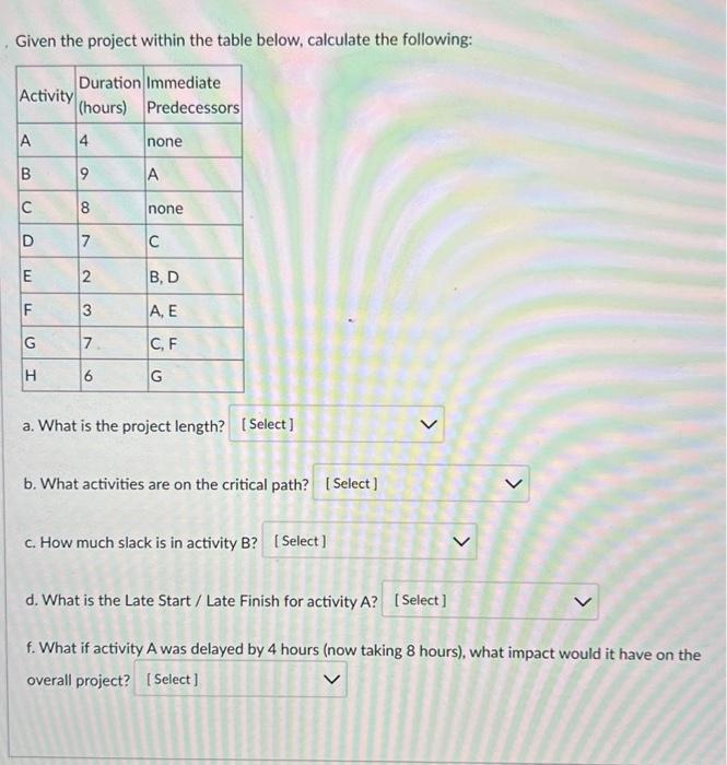  Given the project within the table below, calculate the following: a.