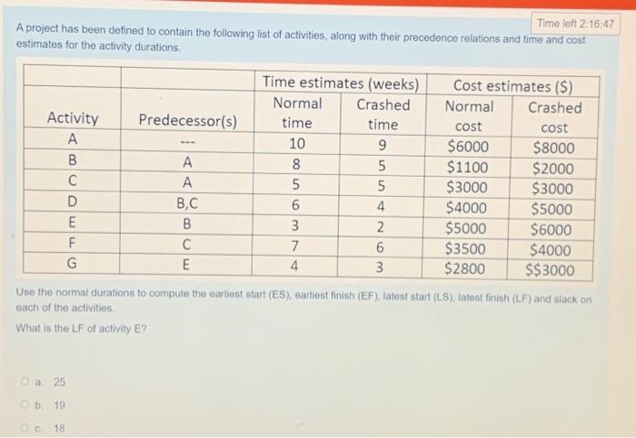 solve it plz A project has been defined to contain the following