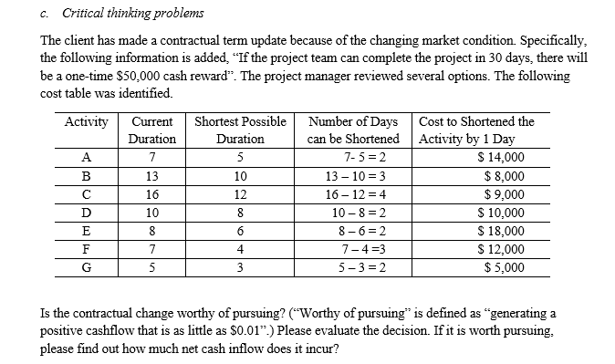  c. Critical thinking problems The client has made a contractual term