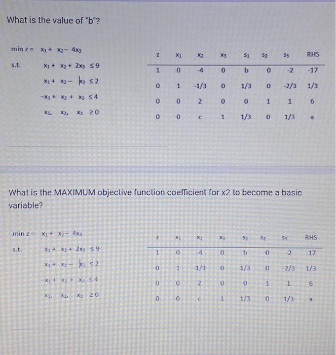 explain please What is the value of " b "? minz=s.t.x1+x24x3x1+x2+2x39x1+x2x32x1+x2+x34x2,x2,x30 What