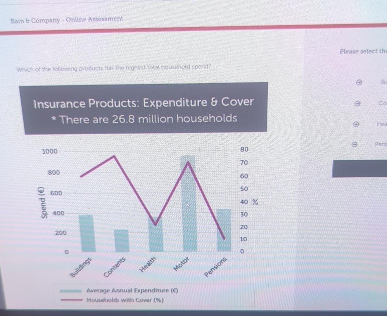  Bain & Company - Online Assessment Please select th Which of