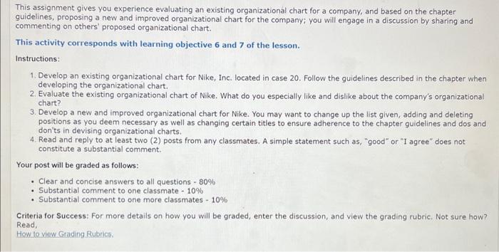  This assignment gives you experience evaluating an existing organizational chart for