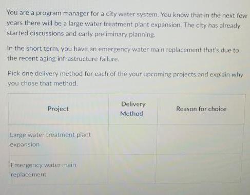  You are a program manager for a city water system. You