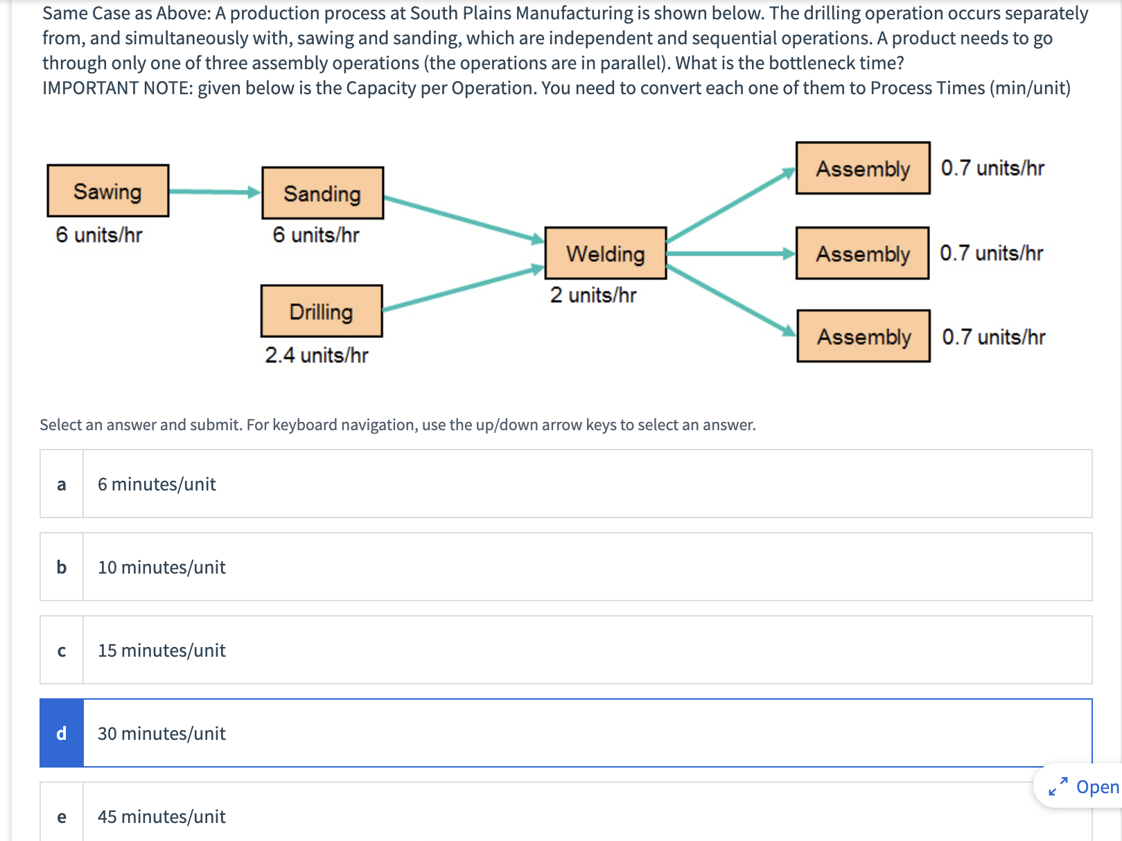  Same Case as Above: A production process at South Plains Manufacturing
