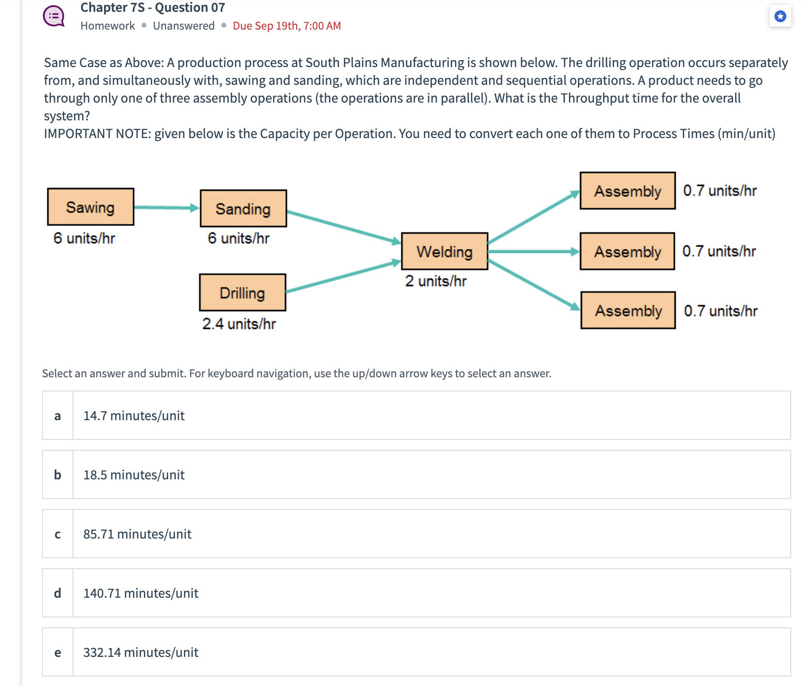 is shown below. The drilling operation occurs separately from, and simultaneously with,
