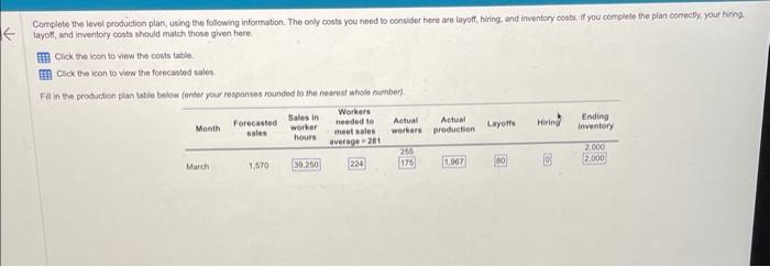  Need the level production plan for March-February Complete the level production