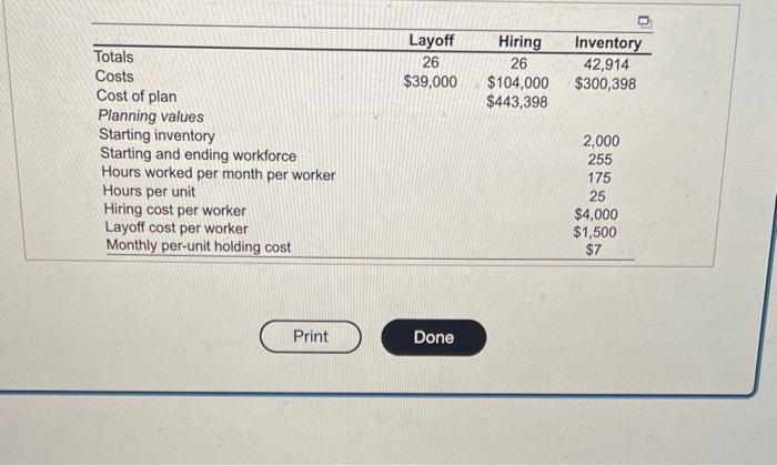 plan, using the following information. The only costs you need to consider