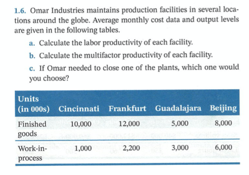 Question 3 (10 points): Problem 1.6 Part b, page 28 from the