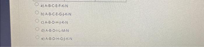 Network Diagram, what is the critical path for the following project? a)