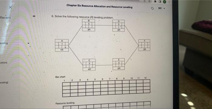 b Chapter Stx Resource Allocation and Resource Leveling 6. Solve the following
