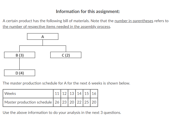 Information for this assignment: A certain product has the following bill