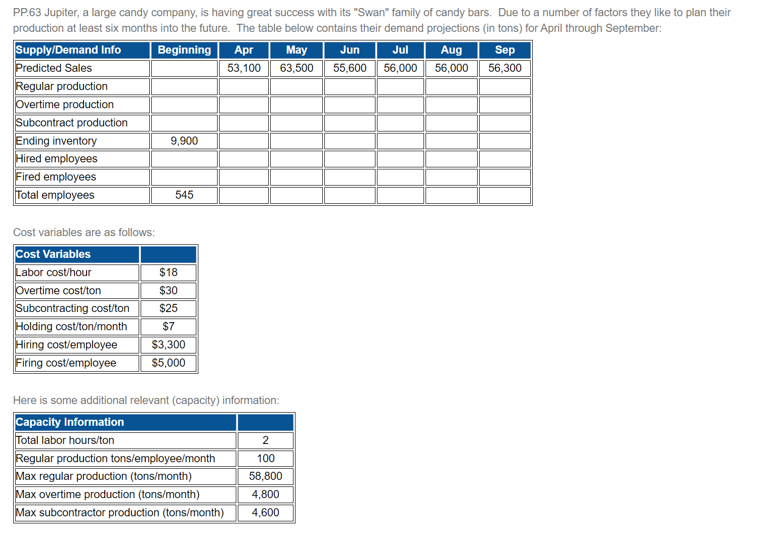 What would be the solution and calculation for this? PP.63 Jupiter, a