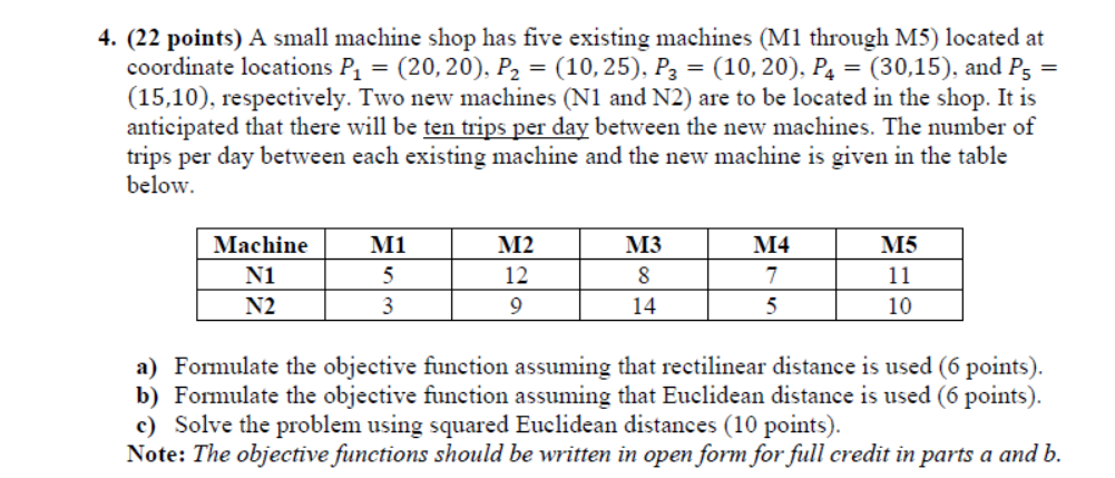  4. (22 points) A small machine shop has five existing machines