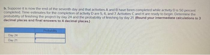 Excel Data File o. What is the probability that the project can