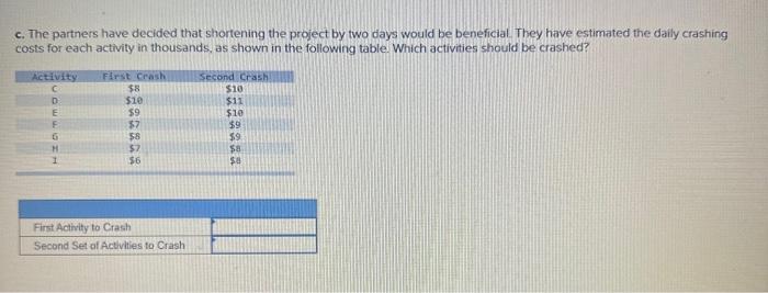 be completed in 24 days or less? In 21 days or less?