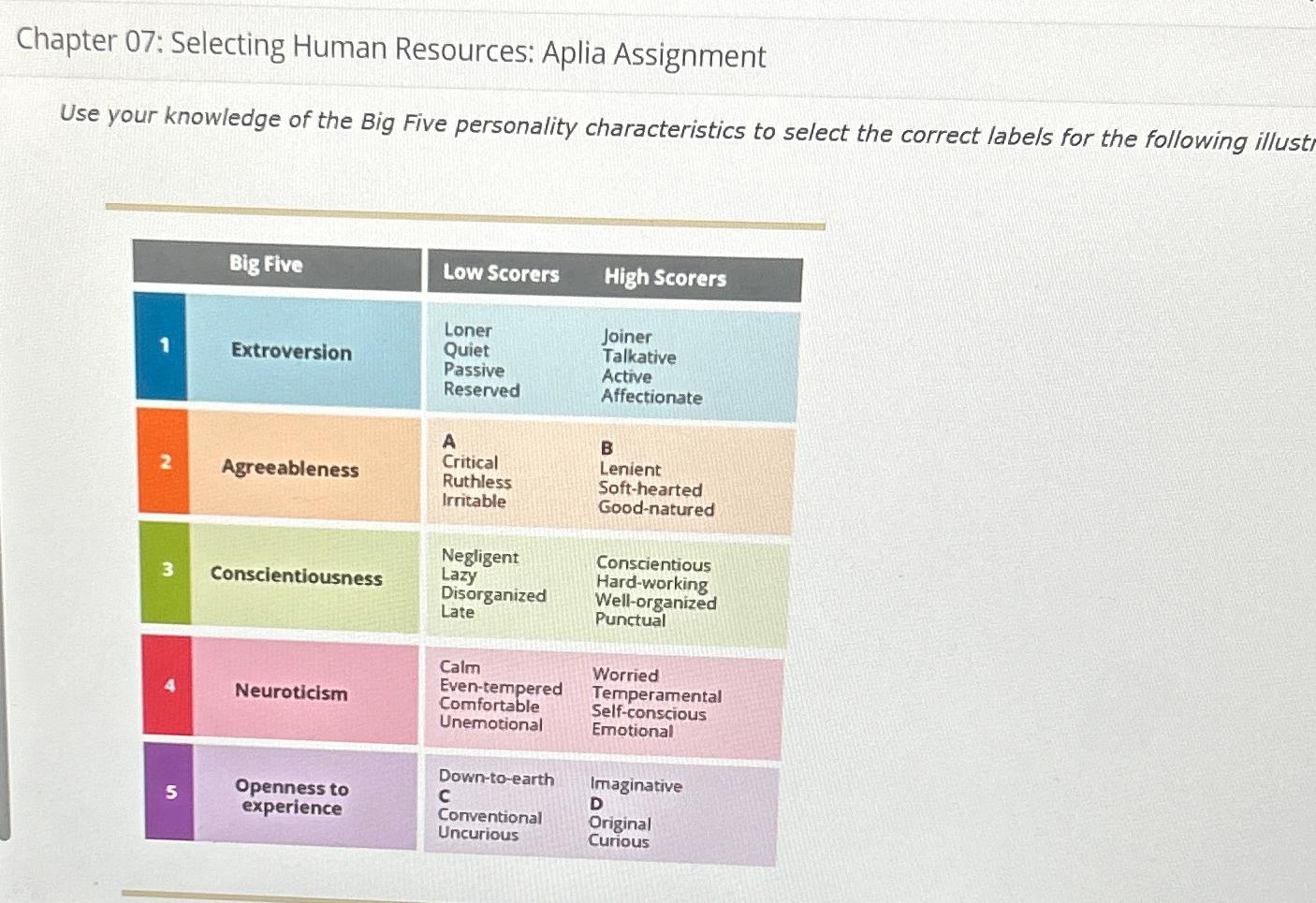 Chapter 07: Selecting Human Resources: Aplia Assignment Use your knowledge of
