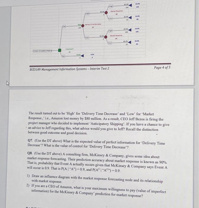  Amace Anticipatory Shipping implement? 10 TRUE 100 FALSE Delivery Time Decrease