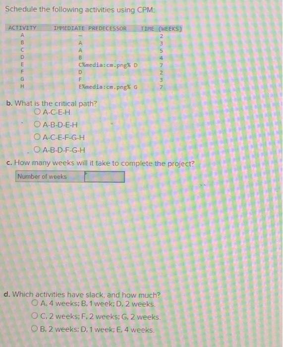  Schedule the following activities using CPM: b. What is the critical