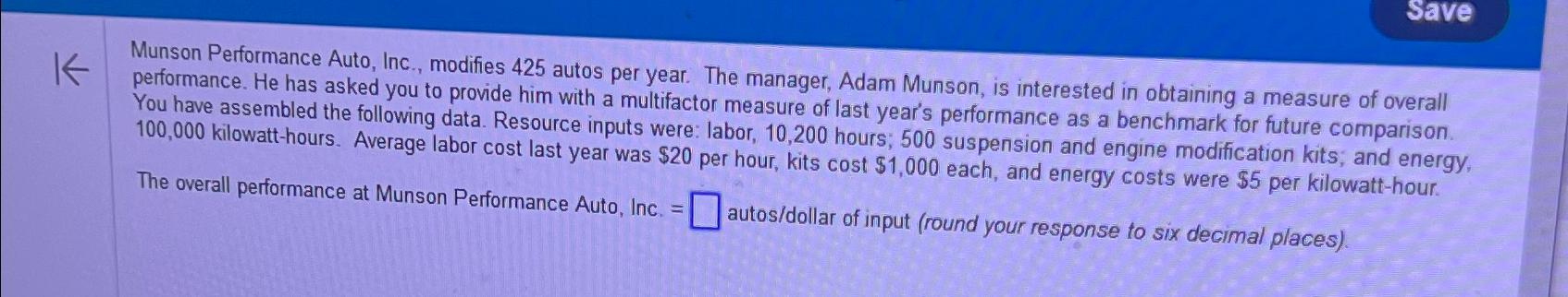  Save Munson Performance Auto, Inc., modifies 425 autos per year. The