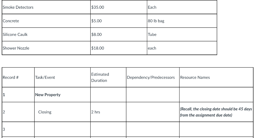 assignment due date. From a role play perspective, let's assume that the