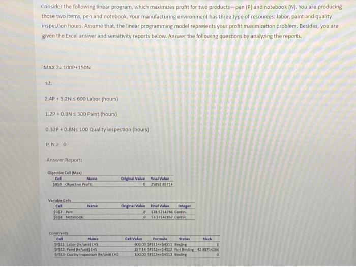  Consider the following linear program, which maximizes profit for two products-pen