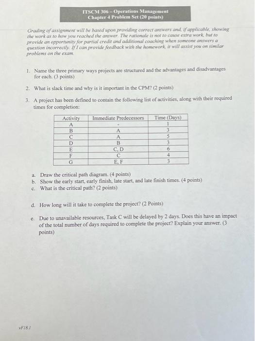  1. Name the three primary ways projects are structured and the