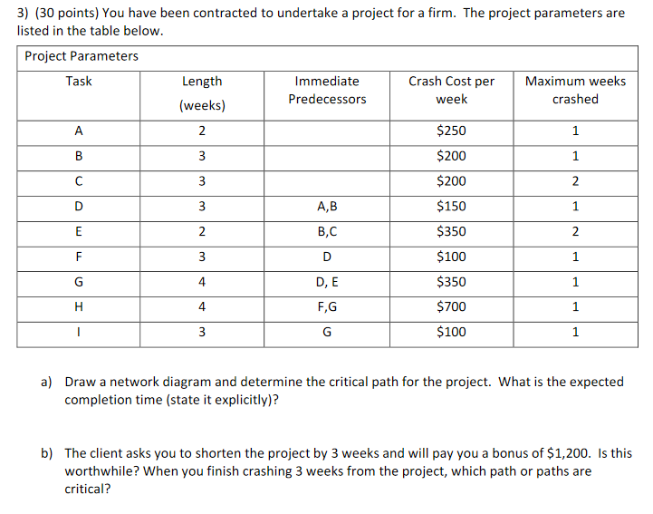 Hey I would really appreciate your help on the steps required to