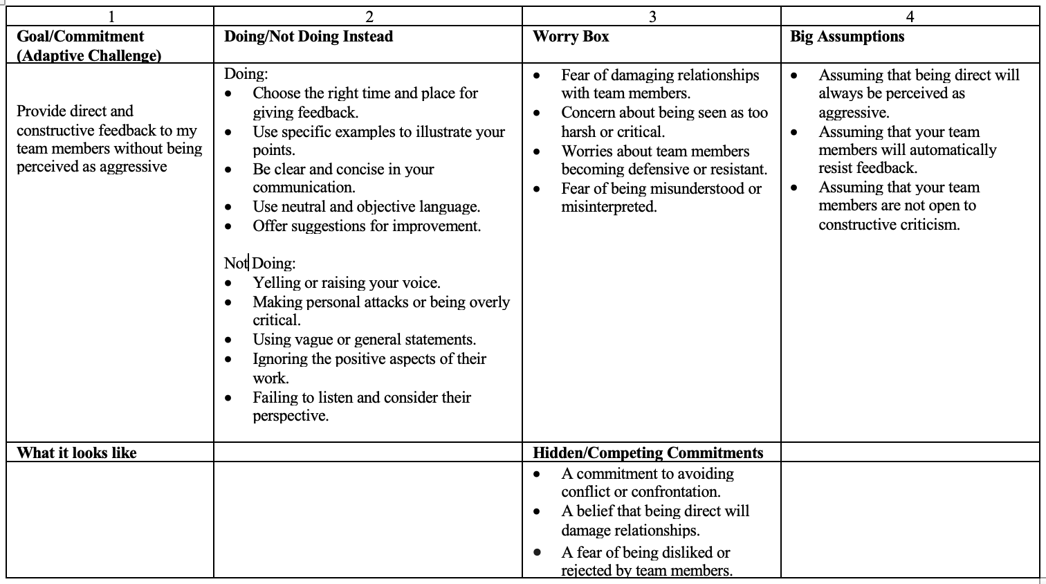 What else could be added to the immunity map for contect? (see