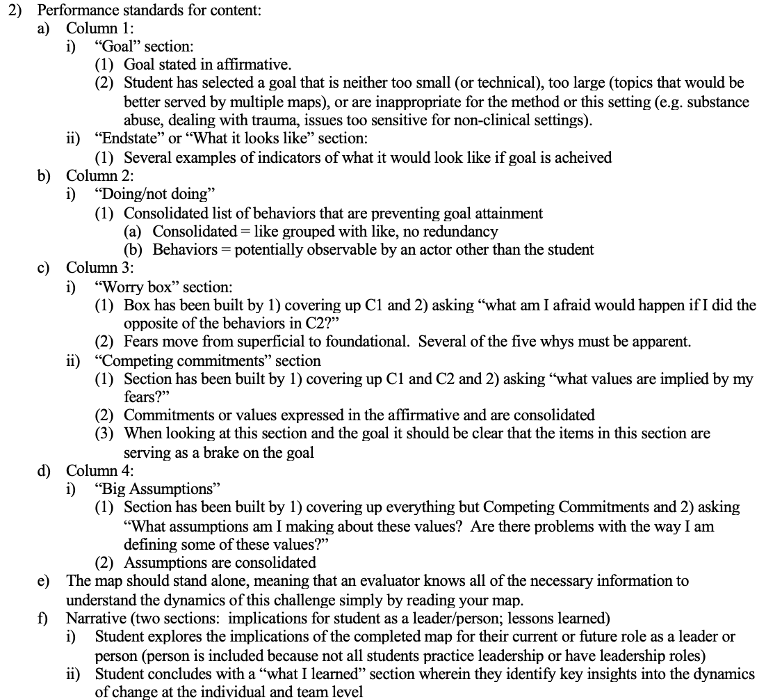rubric attached) Please complete the What it looks like section i) "Goal"