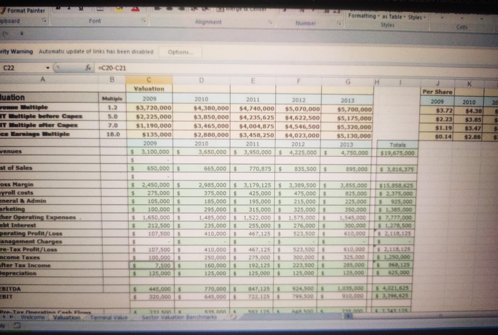 use the excel sheet Format Painter jphosid Font Allgnenent rity Warning