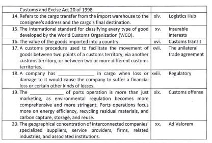  Match the case studies and definitions in column A with a