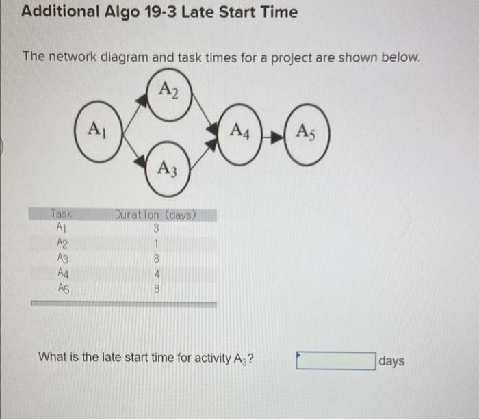  The network diagram and task times for a project are shown