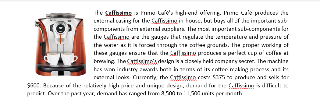 Primo Caf is a small-sized manufacturer of stylish coffee makers. The company