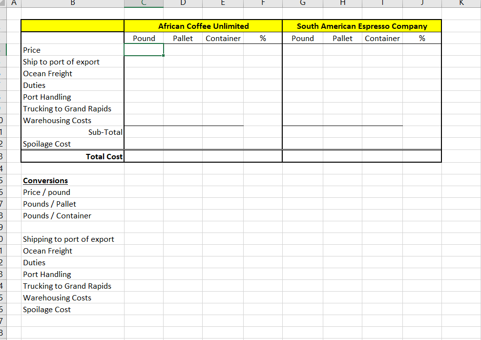 Boiler is $13 per unit and the product is competitively priced at