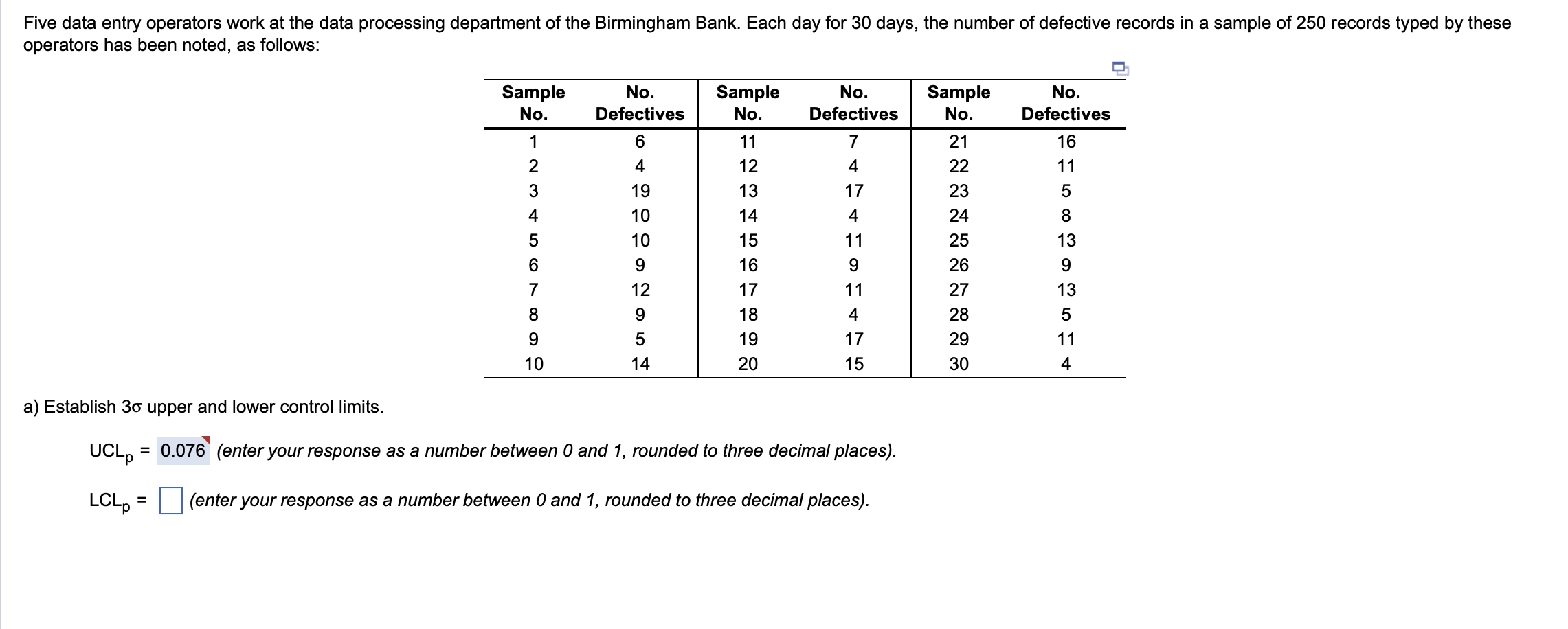 a) Establish 3 upper and lower control limits. UCLp=0.076 (enter your