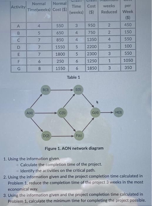 Please do not put incorrect answer if you do not know how