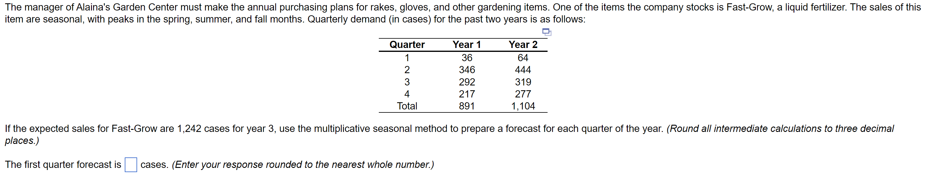 Please do the forecast for quarters 1 through 4. Thank you!