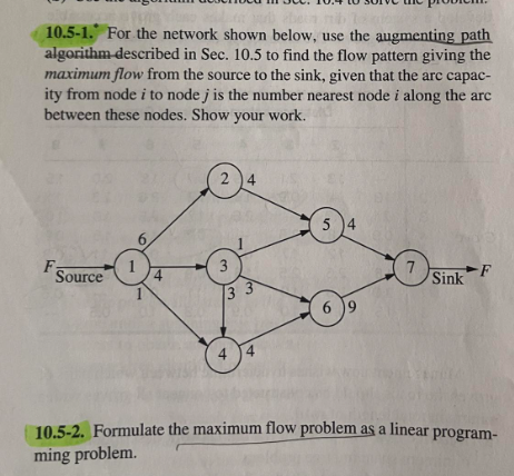 Please solve 10.5-2 by using 10.5-1 10.5-1. For the network shown below,