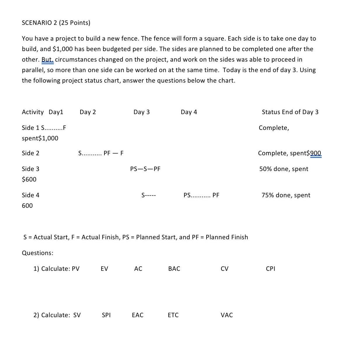  SCENARIO 2(25 Points) You have a project to build a new