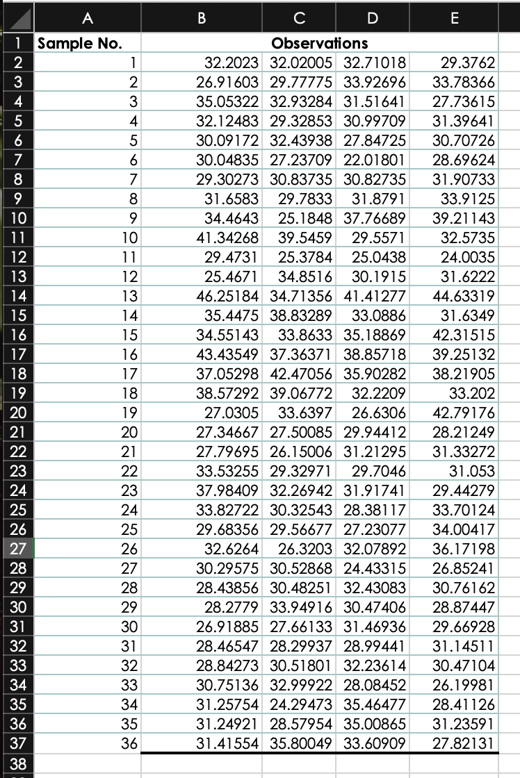 are manufactured at Keep it Fresh. The clip material is first molded