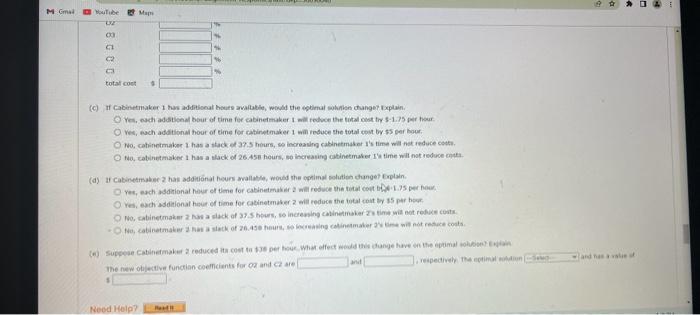 al the ouk cabinets and 60 heurs to complete al the cherry