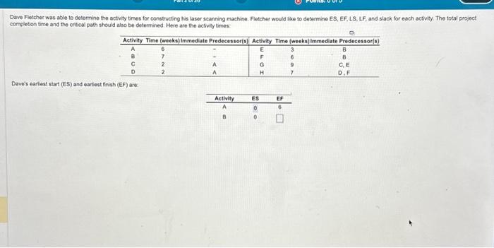 need help solving the whole problem Dave's earlest start (ES) and earlest