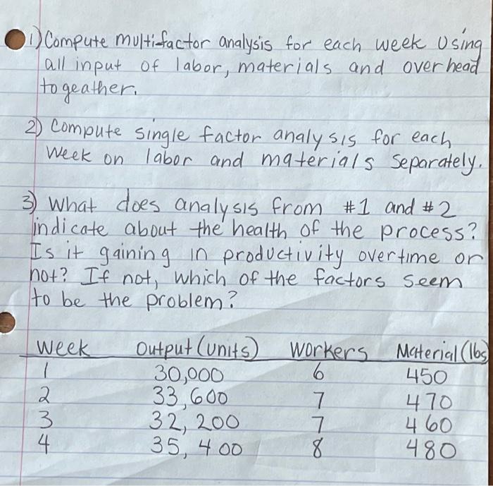 labor, materials and over head to geather. 2) Compute single factor analysis