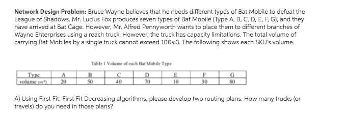  Network Design Problem: Bruce Wayne believes that he needs different types